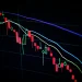short selling